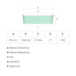 Lange rechthoekige aluminium bakvorm voor brood, lasagne en spaghetti - 1.475 l - 4 st - 
