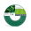 50 m ECONOMIC 1 "Gartenschlauch - CELLFAST - 
